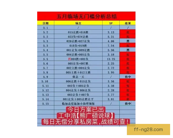 法甲联赛比赛走势关键判断与数据分析及胜负走向前瞻研究 法甲联赛比赛走势关键判断与数据分析及胜负走向前瞻研究