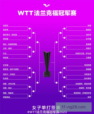 法兰克福冠军赛调整门票政策，退改规则更清晰